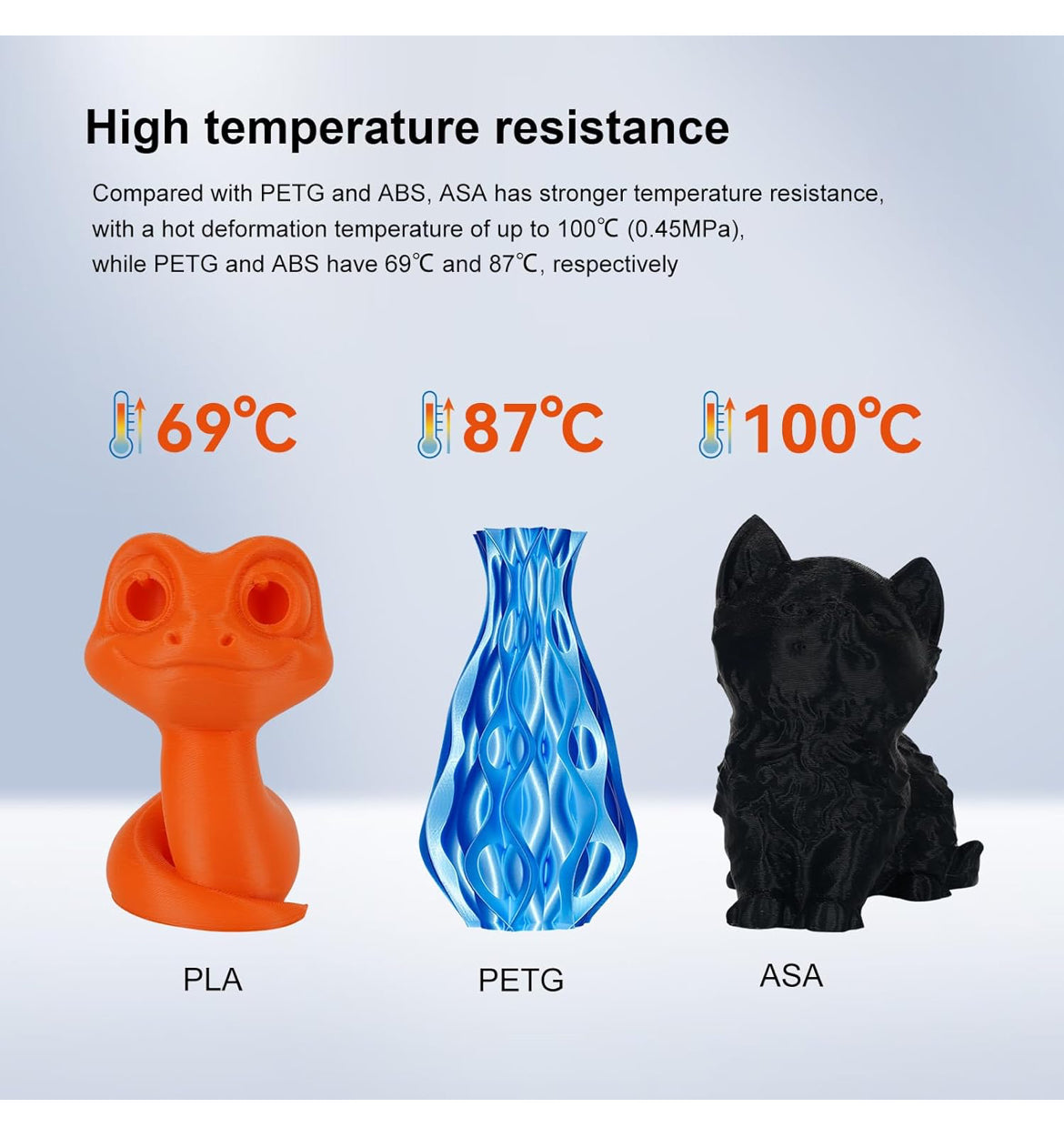 KINGROON ASA filament