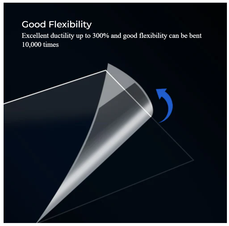 High Speed Release Film