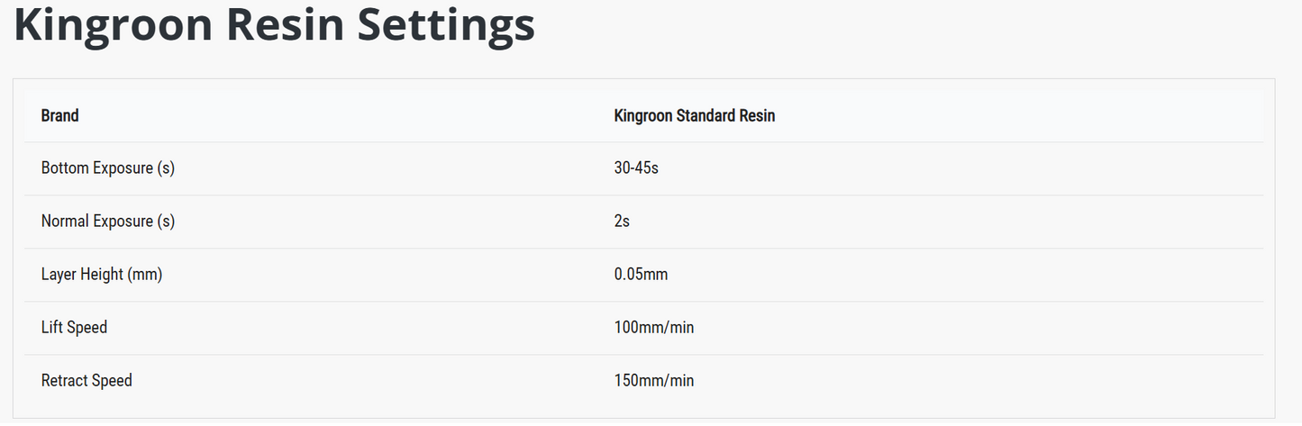 KINGROON Standard Resin