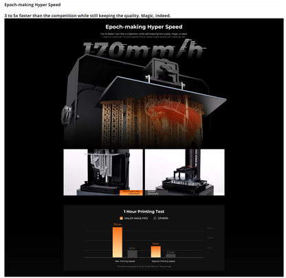 Creality HALOT MAGE PRO Resin 3D Printers 8k