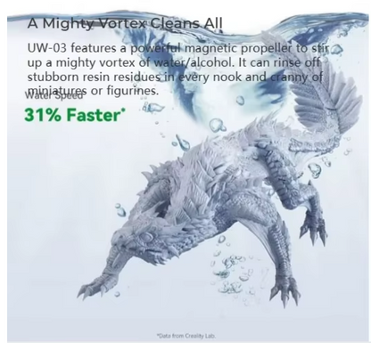 CREALITY 3D UW-03 Wash and Cure Machine For 3D Printer Washing/Curing Machine 2-in-1 Washing Size 325*303*436mm