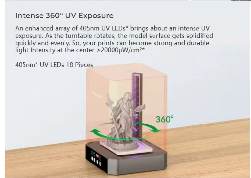 CREALITY 3D UW-03 Wash and Cure Machine For 3D Printer Washing/Curing Machine 2-in-1 Washing Size 325*303*436mm