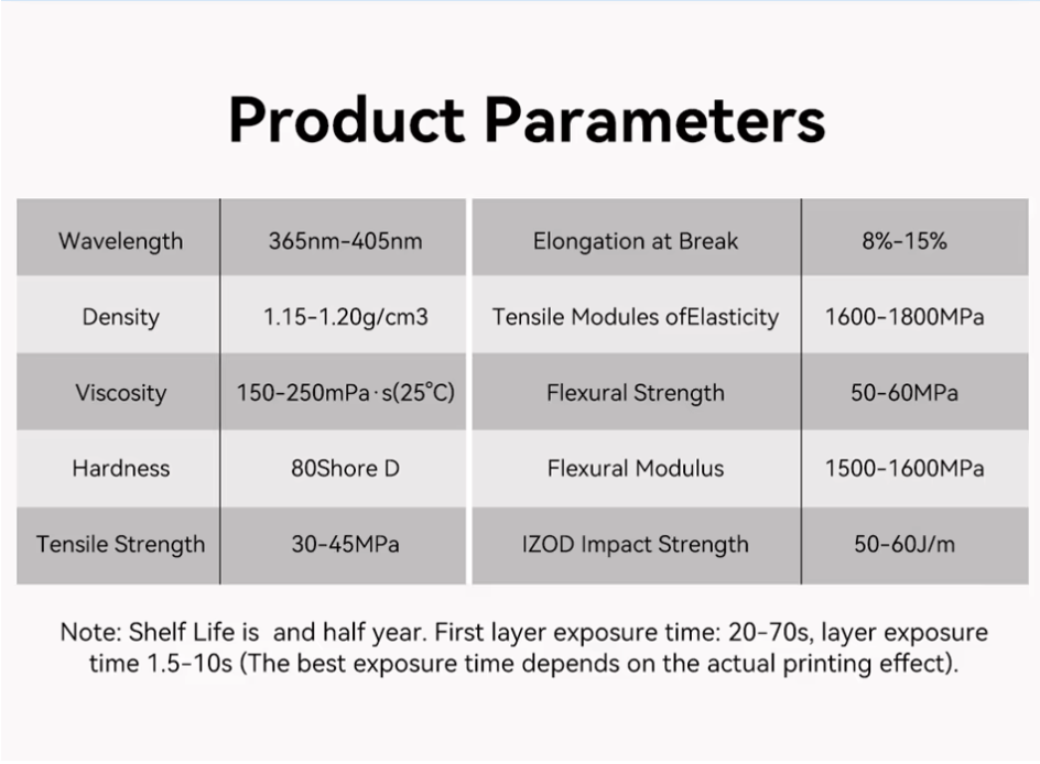 KINGROON Water-Wash Resin+